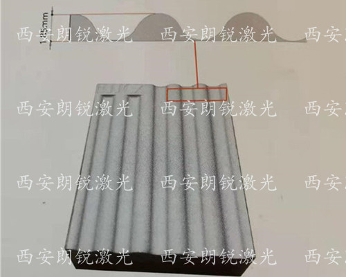 激光打标效果