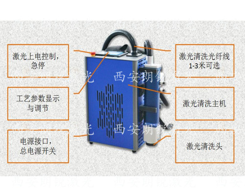 激光清洗机