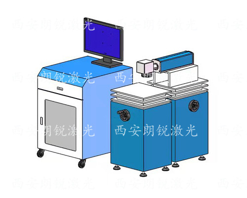 分体式设备